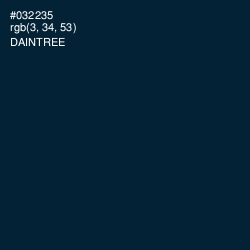 #032235 - Daintree Color Image