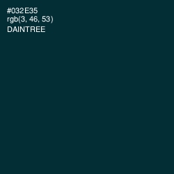 #032E35 - Daintree Color Image
