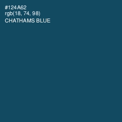 #124A62 - Chathams Blue Color Image