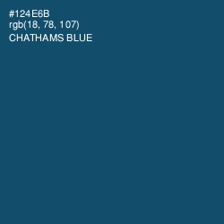 #124E6B - Chathams Blue Color Image