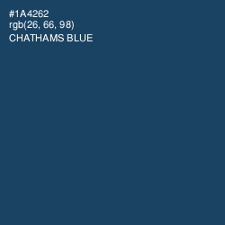 #1A4262 - Chathams Blue Color Image
