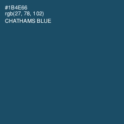 #1B4E66 - Chathams Blue Color Image