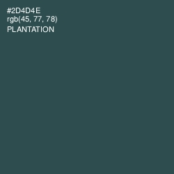 #2D4D4E - Plantation Color Image