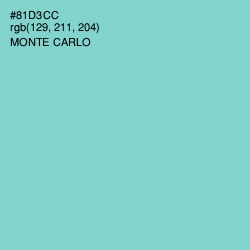 #81D3CC - Monte Carlo Color Image