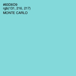 #83D8D9 - Monte Carlo Color Image