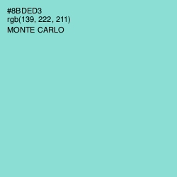 #8BDED3 - Monte Carlo Color Image