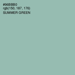 #96BBB0 - Summer Green Color Image