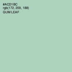 #ACD1BC - Gum Leaf Color Image