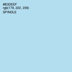 #B3DEEF - Spindle Color Image