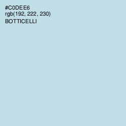 #C0DEE6 - Botticelli Color Image