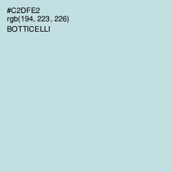 #C2DFE2 - Botticelli Color Image