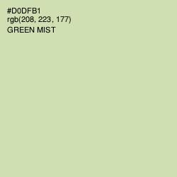 #D0DFB1 - Green Mist Color Image