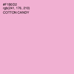 #F1B0D2 - Cotton Candy Color Image