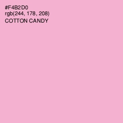 #F4B2D0 - Cotton Candy Color Image