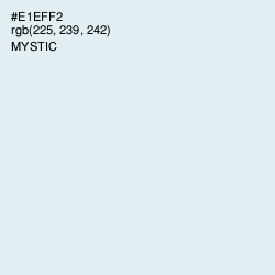 #E1EFF2 - Mystic Color Image