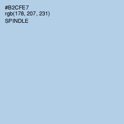 #B2CFE7 - Spindle Color Image