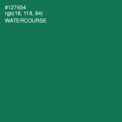 #127654 - Watercourse Color Image