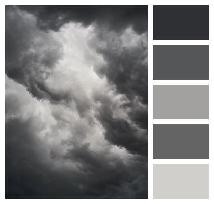 Sky Cloudy Weather Image