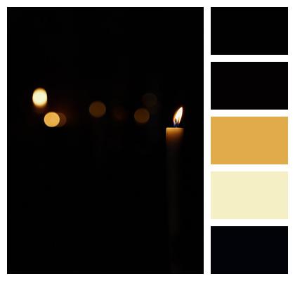 Light In The Darkness Meditation Remembrance Candle Image
