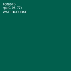 #00604D - Watercourse Color Image