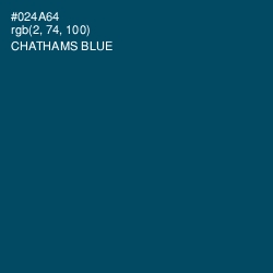 #024A64 - Chathams Blue Color Image