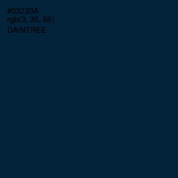#03233A - Daintree Color Image