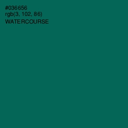 #036656 - Watercourse Color Image