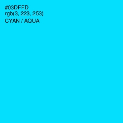 #03DFFD - Cyan / Aqua Color Image