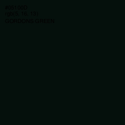 #05100D - Gordons Green Color Image