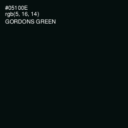 #05100E - Gordons Green Color Image