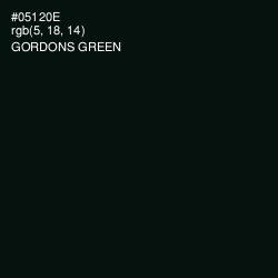 #05120E - Gordons Green Color Image