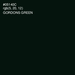 #05140C - Gordons Green Color Image