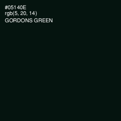 #05140E - Gordons Green Color Image