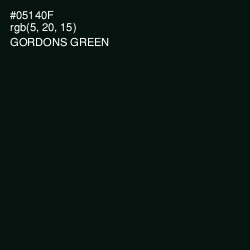 #05140F - Gordons Green Color Image