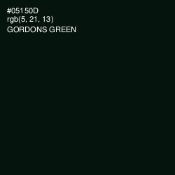 #05150D - Gordons Green Color Image