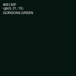 #05150F - Gordons Green Color Image