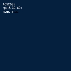 #05203E - Daintree Color Image
