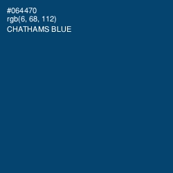 #064470 - Chathams Blue Color Image
