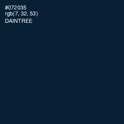 #072035 - Daintree Color Image