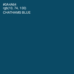#0A4A64 - Chathams Blue Color Image