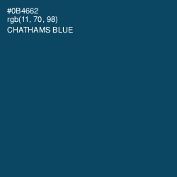 #0B4662 - Chathams Blue Color Image