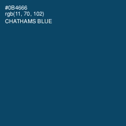 #0B4666 - Chathams Blue Color Image