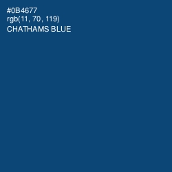 #0B4677 - Chathams Blue Color Image