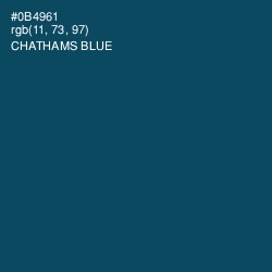#0B4961 - Chathams Blue Color Image