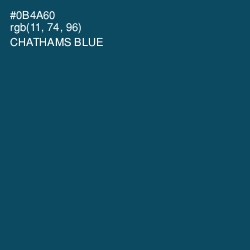 #0B4A60 - Chathams Blue Color Image