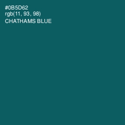 #0B5D62 - Chathams Blue Color Image