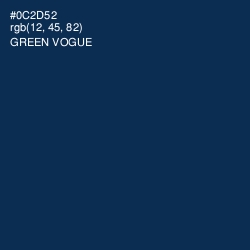 #0C2D52 - Green Vogue Color Image