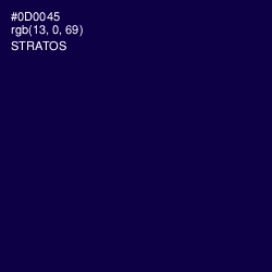 #0D0045 - Stratos Color Image