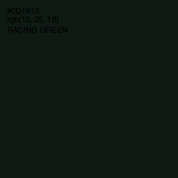 #0D1912 - Racing Green Color Image