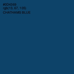 #0D4369 - Chathams Blue Color Image